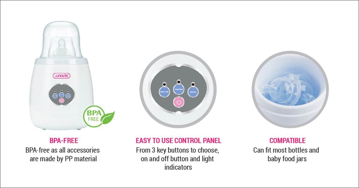 BPA-Free | Easy to Use Control Panel | Compatible