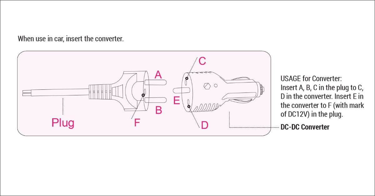When use in car, insert the converter