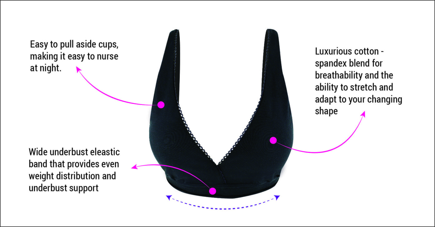 feature for rose sleep bra