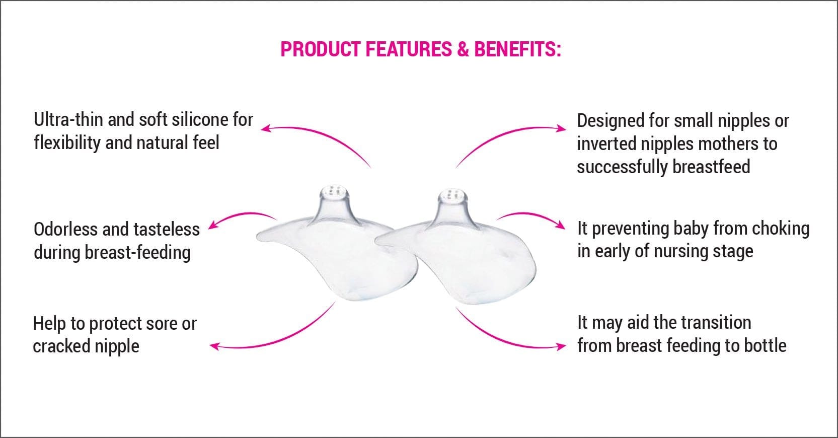 product feature & benefits for nipple protector