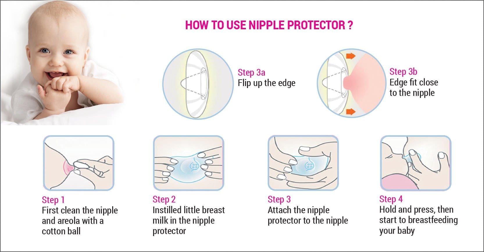 How to use nipple protector?